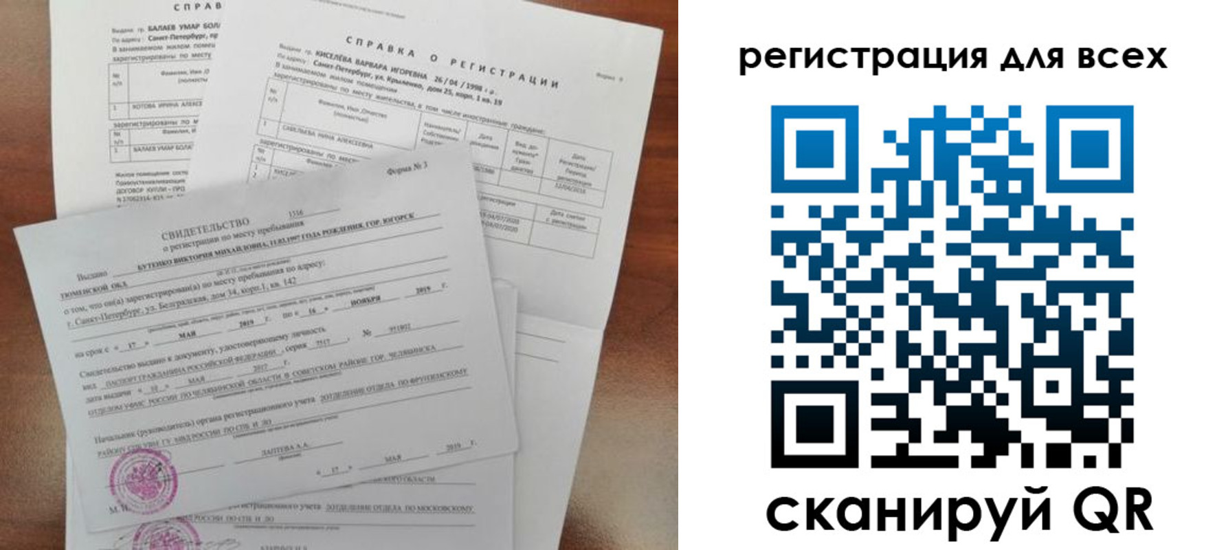 временная регистрация адрес в Ухте